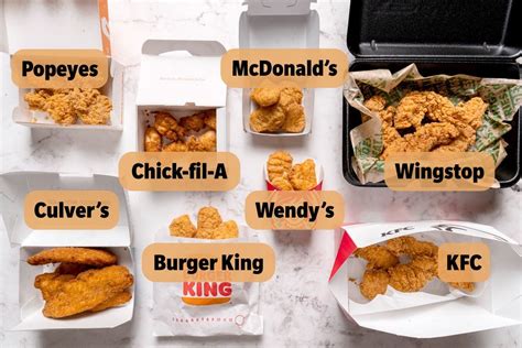 chicken nuggets lucena|Shakey's Menu .